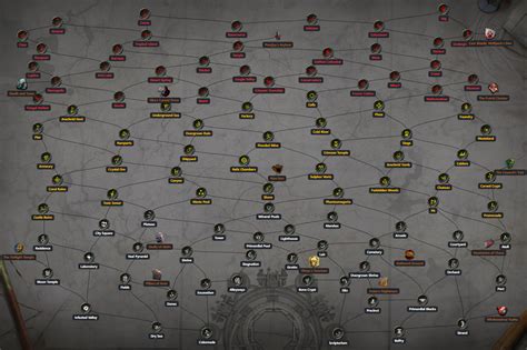 PoE 3.22 Best Maps To Farm (Favorite) in Ancestors .